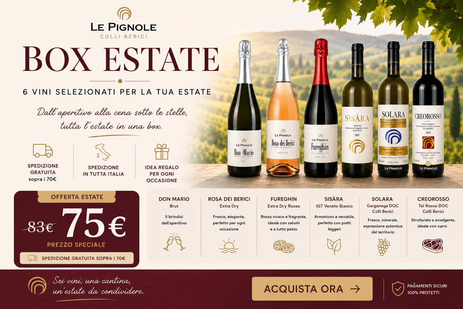 Box Estate